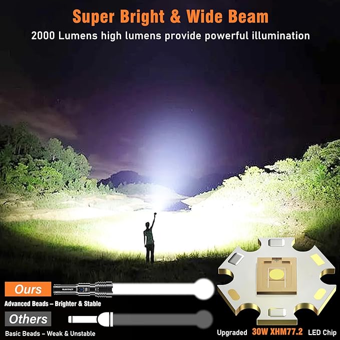Flashlight 2000 High Lumens Rechargeable - LED Flash Light with LCD Display XHM77.2 Super Bright Police Powerful Linterna | 5 Modes & Adjustable Focus | IP67 Waterproof for Emergency Camping