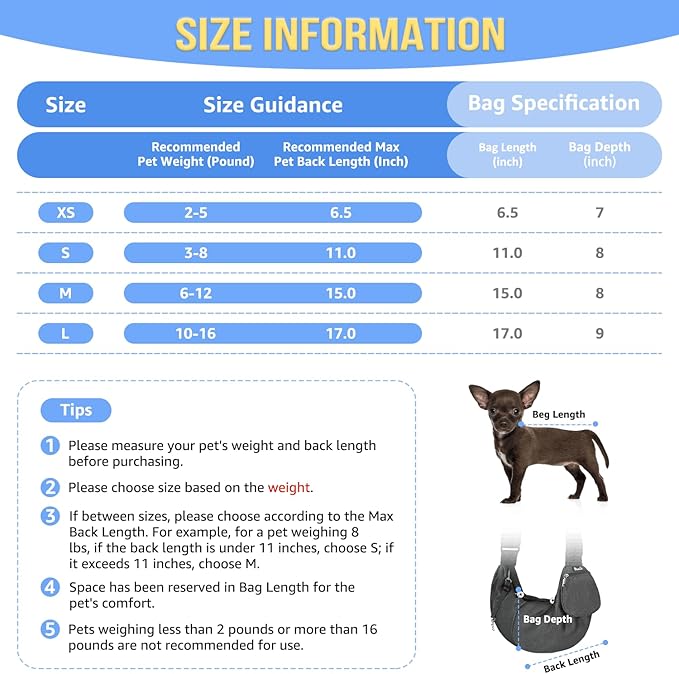 SlowTon Dog Carrier Sling - Thick Padded Shoulder Strap Adjustable Dog Carriers for Small Dogs, Puppy Carrier Purse for Pet Cat with Front Zipper Pocket Safety Belt Machine Washable (Grey Mesh M)