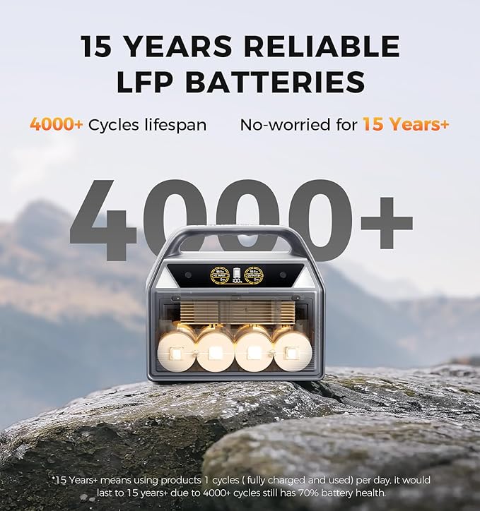 C600 Solar Generator with 120W Solar Panel - 600W Portable Power Station(Surge 1200W) AC Output, 595Wh LiFePO4 Battery, for Camping, Travel, RV, Emergency Power Backup(Grey)