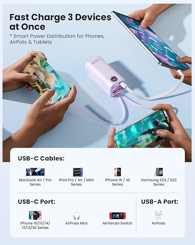Portable Power Bank, 20,000mAh PD 35W Portable Charger Super Fast Charging with 2 Built-in Cables, USB-C Digital Display Battery Pack for iPhone Air 17/16/15/14/13, MacBook, S24/S25 Ultra
