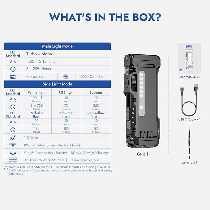 WUBEN X4 EDC Rechargeable Flashlight with RGB Light 1500 Lumens Mini Multifunctional Flashlight with Tactical Switch&Magnetic, IP68 Pocket Clip USB C Flat Flashlight for Camping, Checking, Emergencies