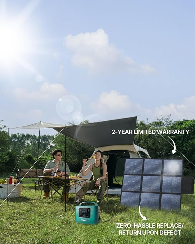 LVYUAN 300W Portable Solar Panel, 20V Foldable Pillow-Sized Solar Panel IP65 Waterproof, Upgraded 23% Efficiency for Solar Power Station Generator for Outdoor Camping Backpacking Hiking