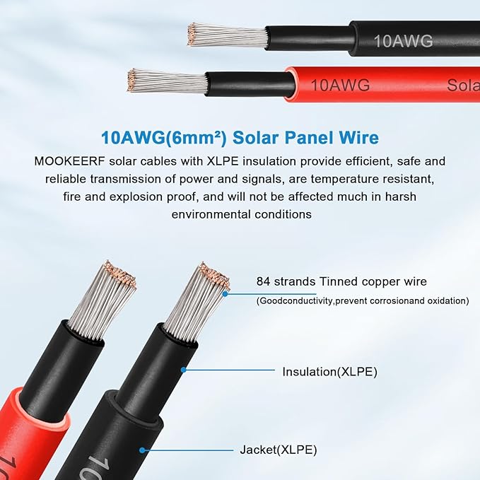 Solar Panel Extension Cable - 10AWG 30FT Solar Wire with Female & Male Waterproof Connector Flame Retardant Protective Sleeving PV Wire for RV, Photovoltaic Systems, Home, Boat, Solar Panels, Car