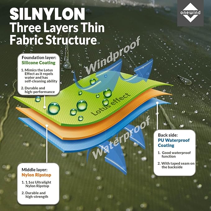 onewind Hooded Rain Poncho, Silnylon Rain Coat Versatile Survival Shelter Waterproof Breathable Lightweight Poncho