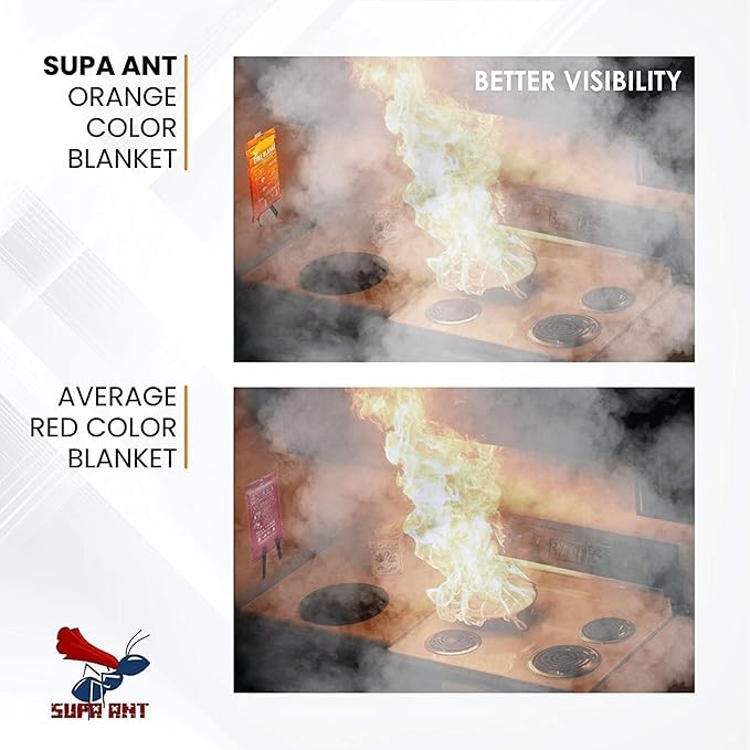 Supa Ant Silicone Fire Cloak for Fireproof Suit Emergency Blanket for Home and Kitchen - Emergency Poncho as Heat Shield Blanket -Fire Resistant Hoodie-Escape Suit with Cape and Hood (70x55 in.-Large)