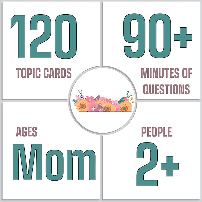 Game That Song Moments with Mom - Conversation Cards Gift for Mother's on her Day! Includes 120 question Cards for boy and Daughter Gifts to Learn More About her! Fun!