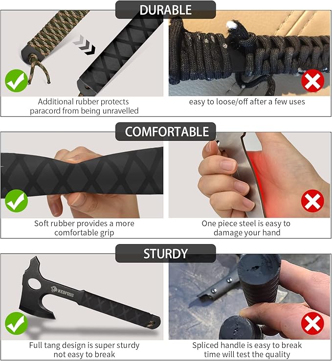 NedFoss Throwing Axe Set, 10.2'' Full Tang Throwing Hatchet with Sheath, Updated TPR Rubber Wrapped Handle, Perfect for Competition and Recreation