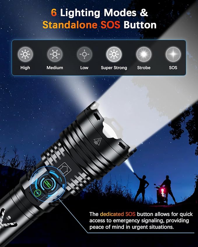 Super Bright Rechargeable Flashlight High Lumen 2000.001 Waterproof Tactical Powerful Led Flashlight Battery Powered With 6 Mode Zoomable Fast Charge, Handheld Flashlight For Camping Caving Emergency