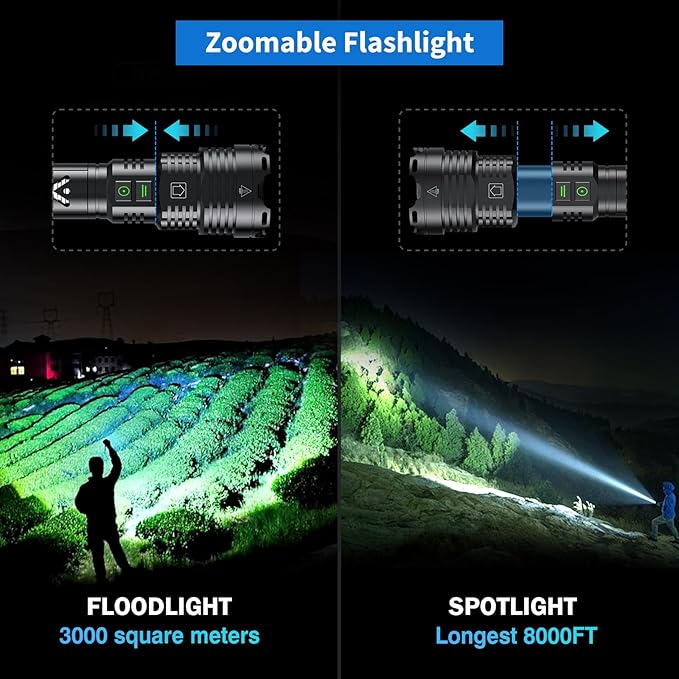 Rechargeable Led Flashlights 5200.000 High Lumens,Super Bright Flashlight True,Powerful Tactical Flashlight Up to 24H Long Battery Life Zoomable 6 Light Modes IP67 Water Resistant for Home Camping