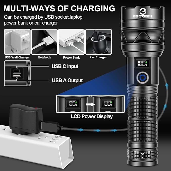 Rechargeable Flashlights 2000 High Lumens, Long Range 5000ft, Super Bright LED Flashlight USB C, High Powerd Multi-Functional Heavy Duty Strong Flash Light High Beam, for Emergency Security Camping