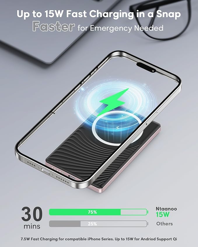 for Magsafe Battery Pack, Ultra Slim Wireless Portable Charger 5000mAh, 20W PD Magnetic Power Bank Fast Charging USB C in&Out Powerbank for iPhone 16/15/14/13/12 Mini Plus Pro Max,Pink