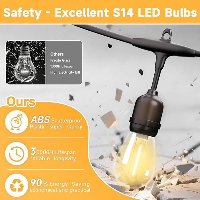 Outdoor Safety String Lights 100FT - Commercial Grade Low Voltage Strand with 40 S14 Shatterproof Bulbs for Tree Garden Yard bistro Cafe | Warm Yellow 3500K Party Lights | IP65 Waterproof | UL Listed