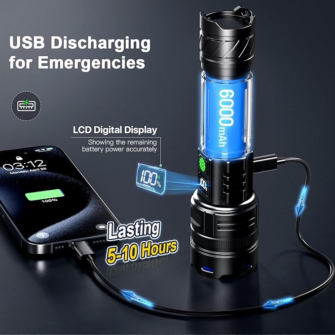 Rechargeable Flashlights 2000 High Lumens Single One Mode Super Bright, High Powered LED Flashlight USB C, High Beam 3280 ft Long Lasting Powerful Heavy Duty Strong Flash Light for Security Hiking