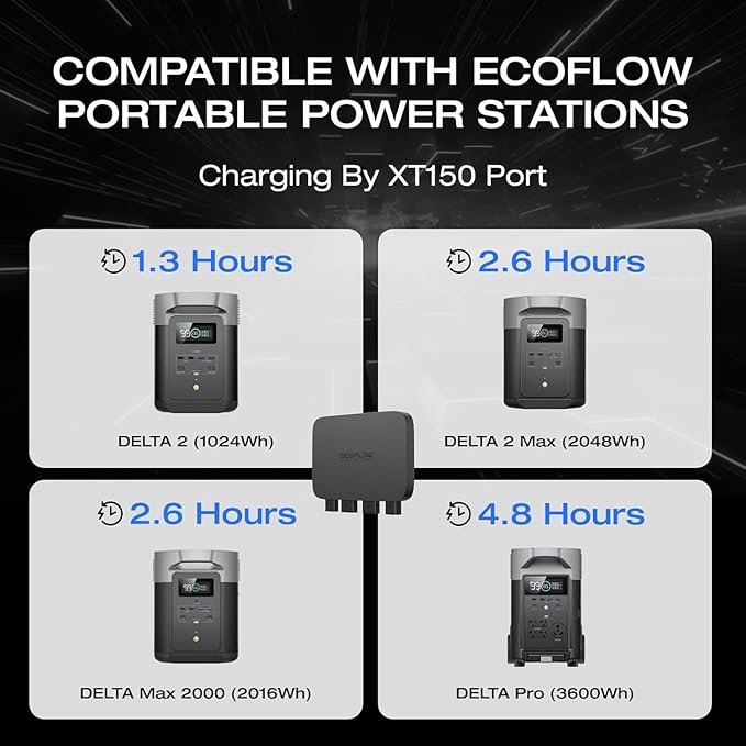 EF EcoFlow 800W Alternator Charger with Delta 2 Max Portable Power Station, 3-in-1 Fast DC-DC Charger, Battery Maintainer & Jump Starter 8× Faster Than Cigarette Chargers, Charges 2kWh in 2.6 hr