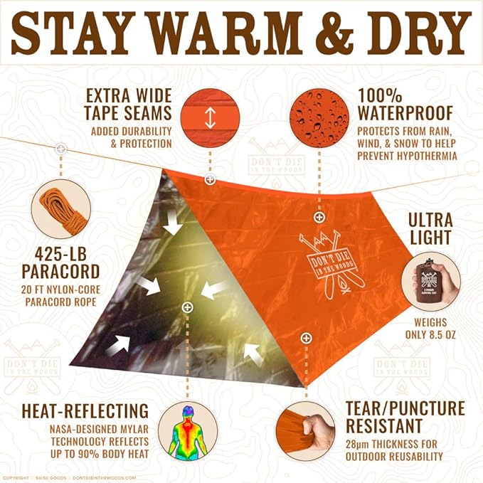 World's Toughest Ultralight Survival Tent ??2 Person Mylar Emergency Shelter Tube Tent + Paracord ??Year-Round All Weather Protection for Hiking, Camping, & Outdoor Survival Kits