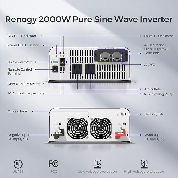Renogy Inverter PUH, 2000W Pure Sine Wave Power Inverter with UPS Transfer Switch & Bluetooth, 12V DC to 120V AC Converter for RV, Truck, Home,Camping - 4000W Surge Power, Remote Monitoring
