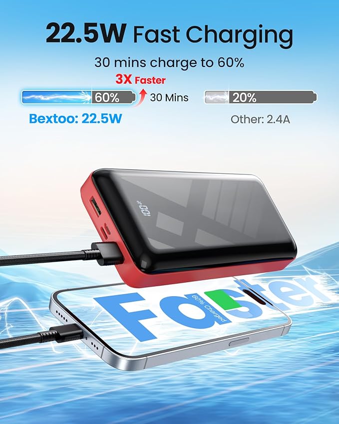Portable Charger Power Bank 50000mAh, 22.5W Fast Charging Battery Pack, USB C Quick Charge 3 Outputs & 2 Inputs, LED Display, External Cell Phone Battery Bank for iPhone 17/16/15/14, Samsung, Android