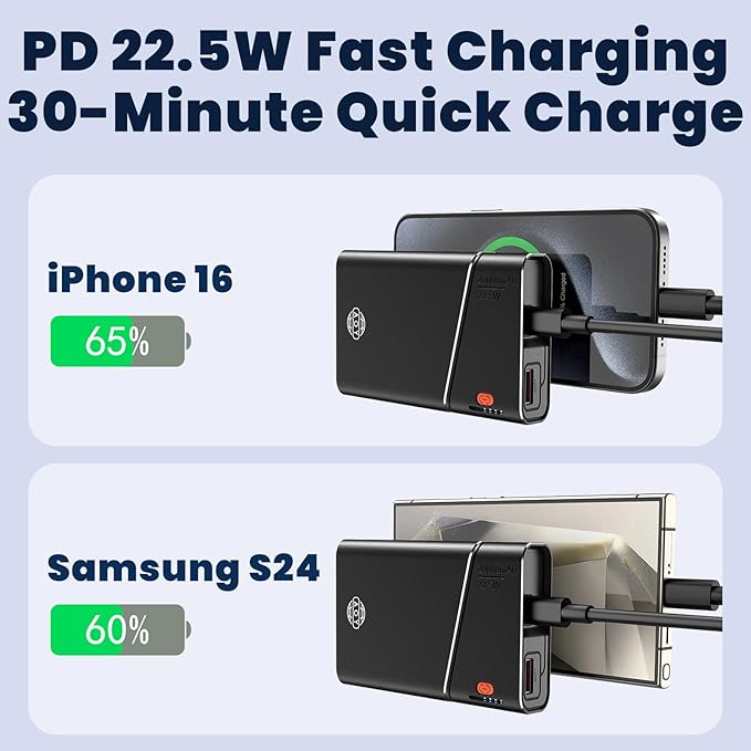 Portable Charger Power Bank, 20000mAh 22.5W PD Super Fast Charging Powerbank with Built-in USB C in&Out Cable, External Phone Battery Pack for iPhone 17/16/15 iPad Samsung S24 Android etc