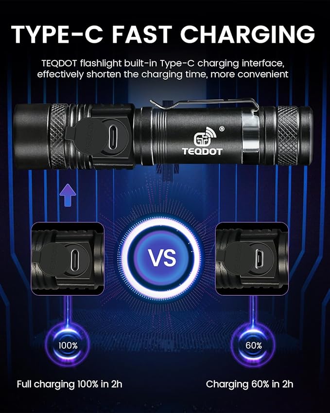 LED Flashlights USB Rechargeable Zoomable 1000-Lumen Super Bright Mini Flashlight Waterproof 3 Modes Small Pocket-Sized EDC Flash Light with Belt Clip for Camping Biking and Emergency Use