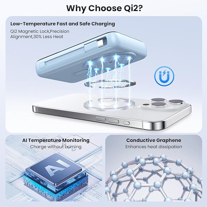 Magnetic Portable Charger 10800mAh with Built-in Cables,5-in-1 Qi2 Certified 15W Wireless Power Bank with iWatch Charger,30W PD Fast Charging USB-C Battery Pack for iPhone 17/16/15/14/13/12-Light Blue