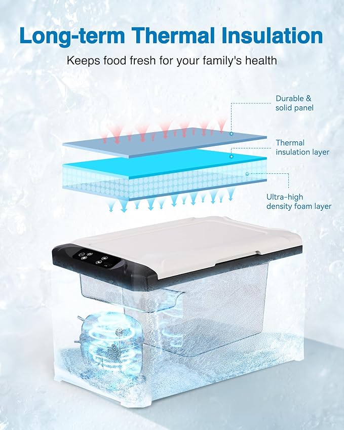 23QT(22L) Car Refrigerator Freezer Compressor Cooler, Portable 12V/24V for Camping, Road Trips, Truck, Vehicle, Car Fridge for Outdoor, Home Use with Quick Cooling - Efficient & Quiet(White)
