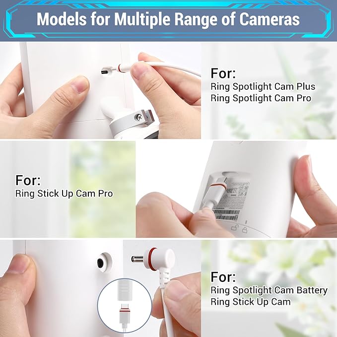 1 Pack - Solar Panel for Ring Camera, Compatible with Ring Spotlight Cam Plus/Pro(Battery) & Rings Stick Up Cam/Pro Battery & Rings Spotlight Cams Batterys with 10FT/3M Long Cable