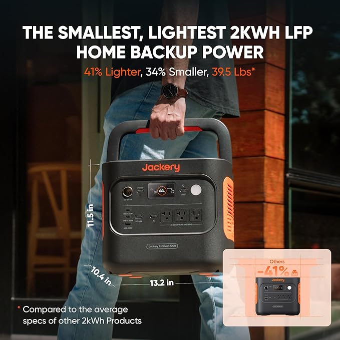 Jackery Explorer 2000 v2 Portable Power Station and 102W Fast Charger, 2042Wh/2200W LiFePo4 Battery, 20ms UPS Home Backup, USB-C PD 100W Fast Charging for Power Outages, Emergencies, Camping & RVing