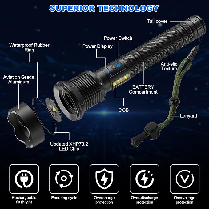 Cinlinso Rechargeable LED Flashlights High Lumens, 99,000 Lumens Super Bright Flash Light with 7 Modes, Powerful Handheld Waterproof Flashlights for Home Emergencies, IPX6 Waterproof