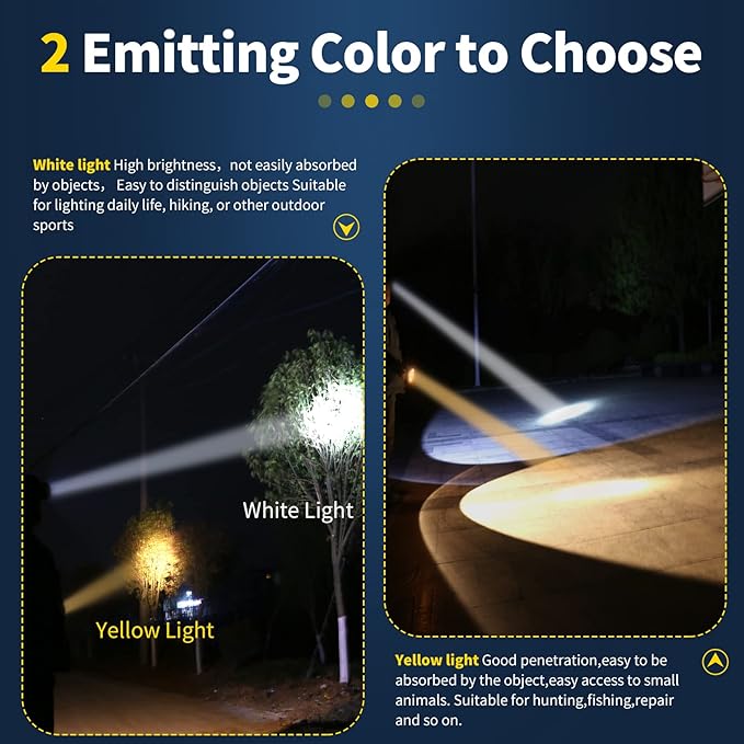 Superbright Coon Hunting Lights, High Lumens LED Headlamp with 2 Light Modes, Waterproof & Rechargeable Flashlight, Perfect for Outdoor Hiking, Hunting, Fishing, Night Activities
