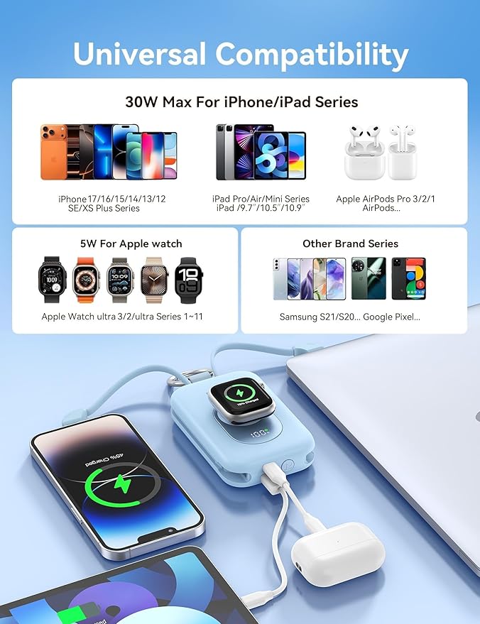 RORRY Portable Charger, 20000mAh PD 30W Portable Charger Power Bank with 2 Built-in Cables, Super Fast Charging Battery Pack with Keychain, Travel Essentials for iPhone, Apple Watch, iPad, Green