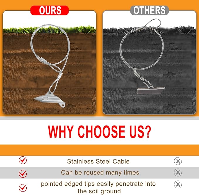 30 Inch Earth Anchors,1000LBS Ground Earth Anchors for Trapping ,Securing Camping Tentsï¼?Sheds ,Swing Set Green House Easy to Use (20 Pack)