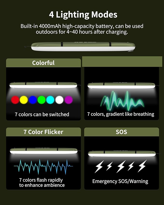 Inflatable LED Light Portable Lightweight Multicolor Camping Light Trip (4 Lighting Modes)