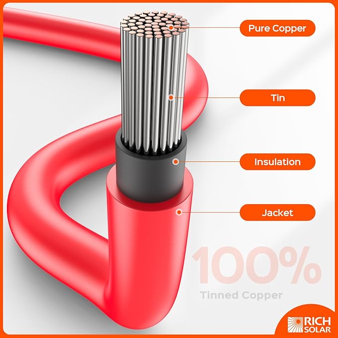 RICH SOLAR 10 Gauge 10AWG One Pair 15 Feet Red + 15 Feet Black Solar Panel Extension Cable Wire with Female and Male Connectors (15FT 10AWG)