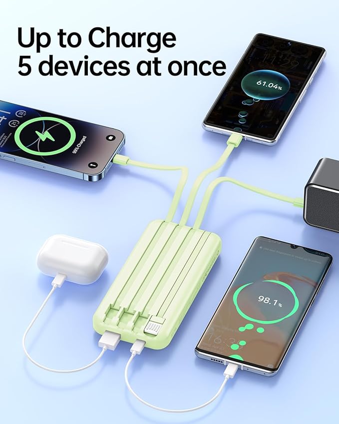 Portable Charger with Built in Cable - 20000mAh Fast Charging 22.5W Power Bank USB C LED Display Battery Pack 5 Outputs & 3 Inputs for Travel Essentials iPhone Samsung Android Phones Tablets
