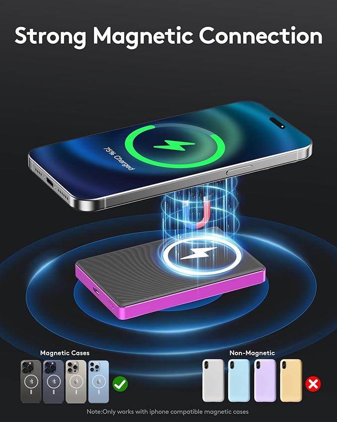 2025 for iPhone Magsafe Battery Pack, Ultra Slim Magnetic Power Bank Fast Charging, Wireless Portable Charger 10000mAh, 20W Powerbank Compatible with iPhone 16/15/14/13/12 Series,Matte Purple