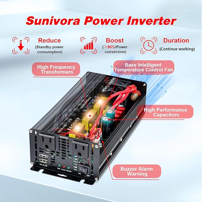 2000 Watt Inverter with LCD Display 12V DC to 110V/120V AC 60HZ Car Power Inverter with 2 AC Outlets & Dual USB Ports for Car RV Truck Camping