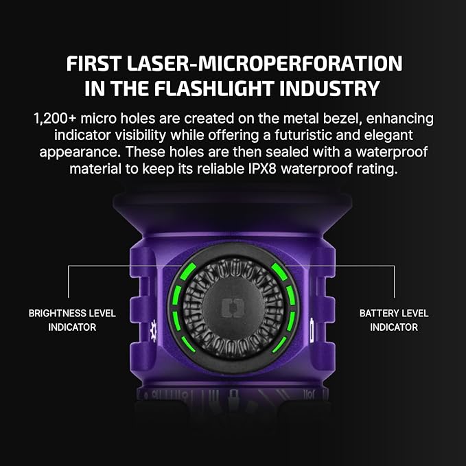 OLIGHT Seeker 4 Pro Rechargeable Flashlights, High Powerful Bright Light 4600 Lumens with USB C, Waterproof IPX8 for Emergencies, Camping, Searching (Cyber Violet Cool White)