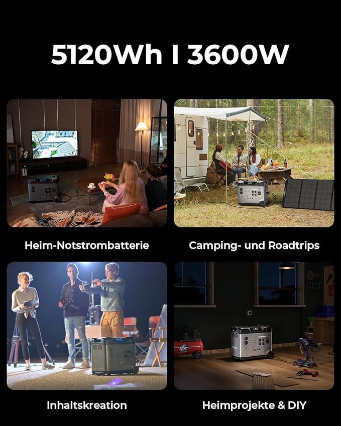 OUKITEL P5000 Pro 3600W Solar Generator with 2x400W Panel, 5120Wh Solar power station with 5 AC Outlets (5000W Peak), 1800W Fast Charging, Emergency Battery Backup for Home, Camping & RVs