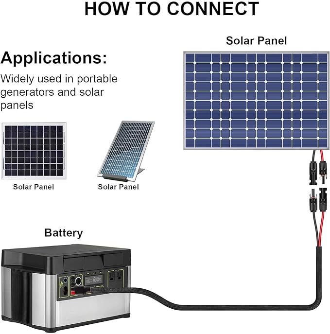 iGreely Connector Solar Panel Cable Kits for Goal Zero Yeti, Suaoki, Renogy Jackery Portable Solar Generator Power Station 10AWG 10Ft 3m