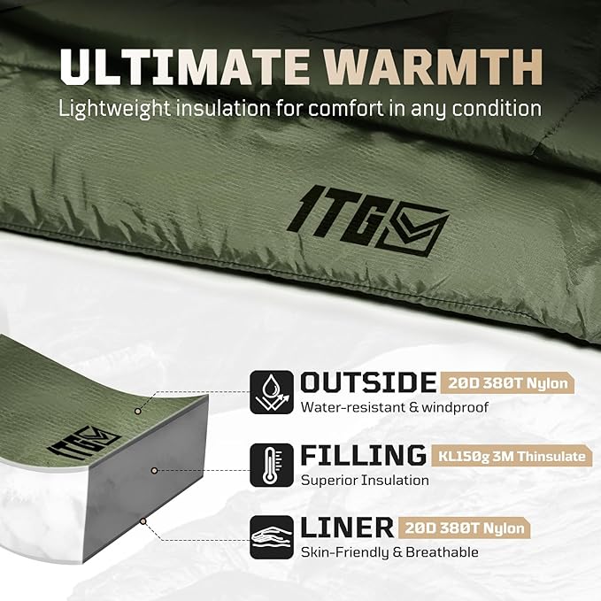 Camping Blanket, Packable, Lightweight Camp Quilt with Zipper, Multifunctional Outdoor Sleeping Blanket for Backpacking, Travel, Stadium, Beach