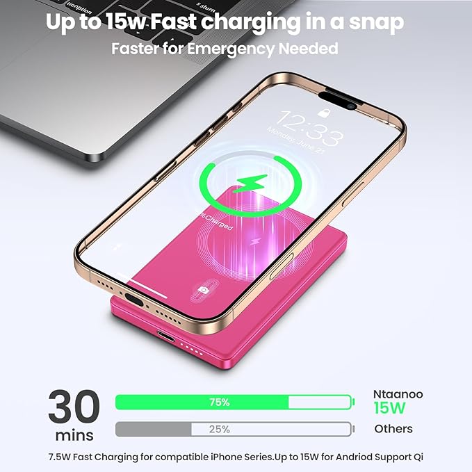 Magnetic Power Bank,Ultra Slim Wireless Portable Charger 5000mAh,20W PD Battery Pack Fast Charging,USB C in&Out Powerbank for iPhone 16/15/14/13/12 Pro Max