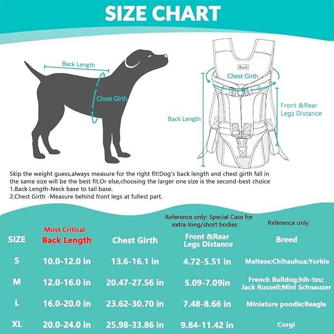 Lukovee Dog Backpack Carrier, Legs Out Easy-fit Dog Front Carrier for Small Medium Dogs, Adjustable Hands Free Dog Chest Carrier for Hiking Cycling (Green-4,Medium)