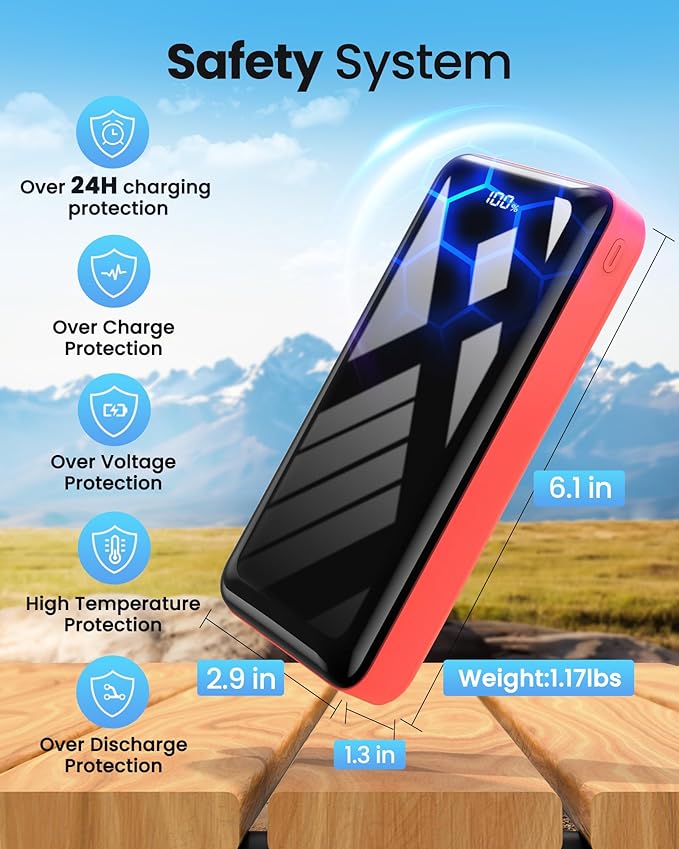 Portable Charger Power Bank 50000mAh, 22.5W Fast Charging Battery Pack, USB C Quick Charge 3 Outputs & 2 Inputs, LED Display, External Cell Phone Battery Bank for iPhone 17/16/15/14, Samsung, Android