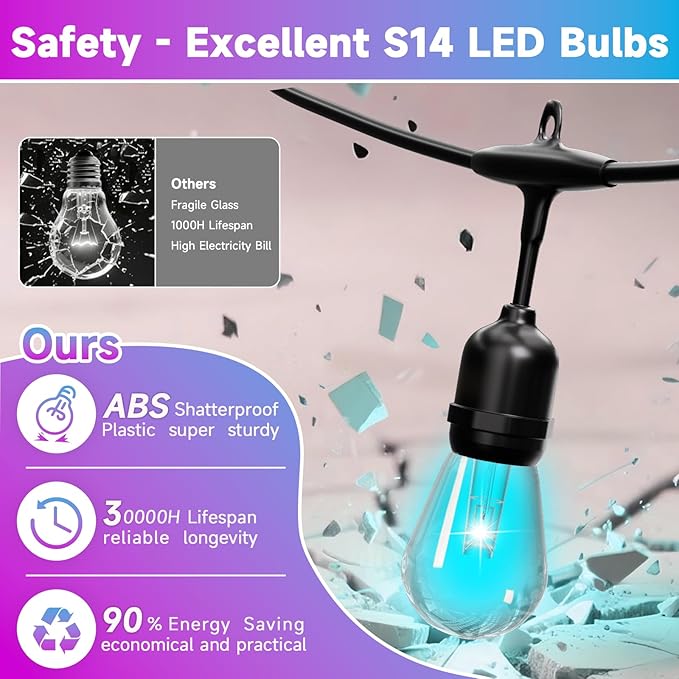 RGB Safety String Lights 150FT - Commercial Grade Low Voltage Strand with 60 S14 Shatterproof Bulbs for Tree Garden Yard bistro Cafe | RGB Party Lights & Outdoor Lights | IP65 Waterproof | UL Listed