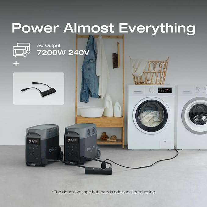 EF ECOFLOW 120V Home Backup Kit: DELTA Pro 3600Wh Power Station with Transfer Switch Kit, 3600W AC Output, Solar Generator for Home Use, Emergency, RV