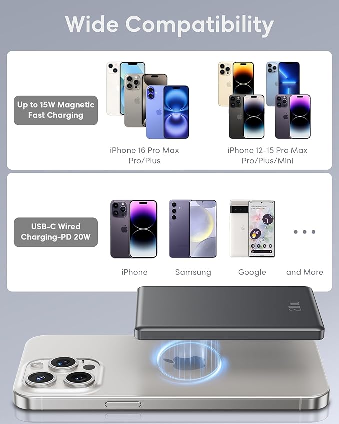 for Magsafe Portable Charger iPhone,2025 Ultra Slim Wireless Battery Pack 5000mAh, 20W PD Magnetic Power Bank Fast Charging USB C in&Out Powerbank for i-Phone 17/16/15/14/13/12 Mini Plus Pro Max