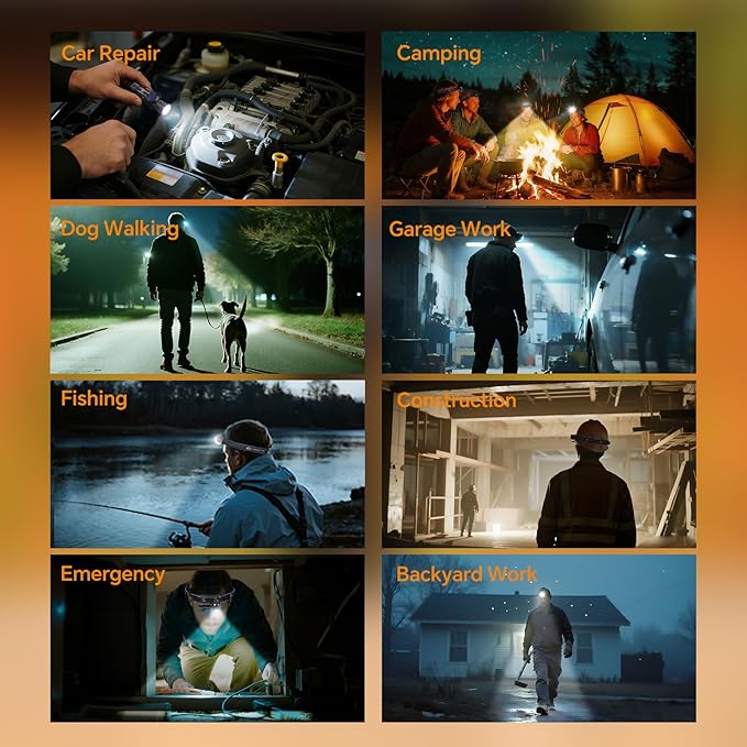 Brinyte HL16 Rechargeable Headlamp Flashlight, 0-90° Adjustable LED Work Light with Magnetic Base Hands-Free Head Torch for Repair, Inspection, Emergency, Camping