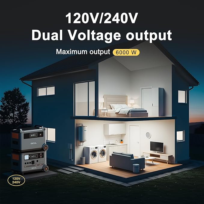 OSCAL PowerMax 6000 Solar Generator with 3x500W Solar Panel, 120V/240V Split Phase Voltage 6000W AC Outlets (7200W Peak), 2200W AC Charging/2400W PV Charging for Home, Emergency, Bank Battery Backup
