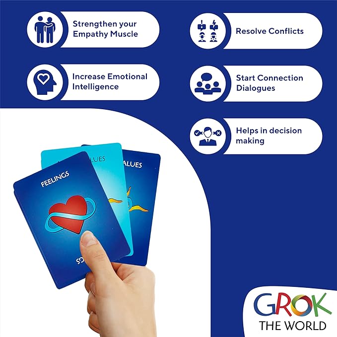 WeGROK Relationship & Conflict Resolution Cards ??Mediation in a Box for Two People ??Empathy & Communication Activity for Couples, Friends & Family ??Emotional Intelligence & Connection Tool