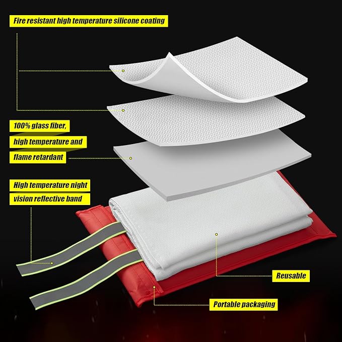 Fire Blanket, 40''x40'' Emergency Fireproof Blankets for Home and Kitchen, 4 Pack with Reflective Strips Heavy Duty Fiberglass Insulation Fireblanket, Emergency Survival Safety